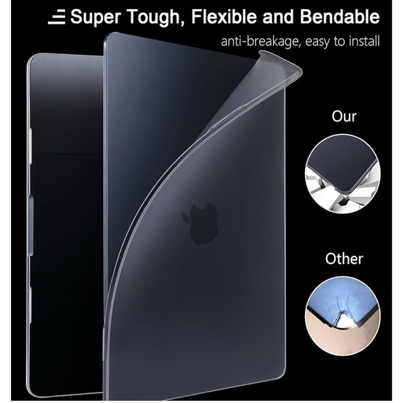 MEEgoodo Flexible Plastic Case for M4 MacBook Pro 14 inch. - Picture 3 of 7